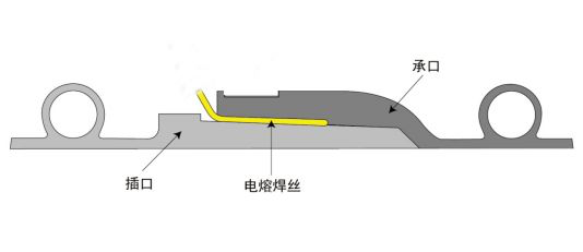 MUHDPE合金管