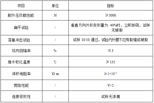 MUHDPE合金管